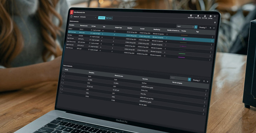 Kongsberg elevates curve data management with SiteCom Global Mnemonics Hub